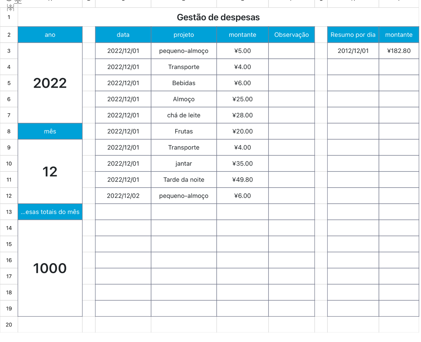 Gestão de despesas